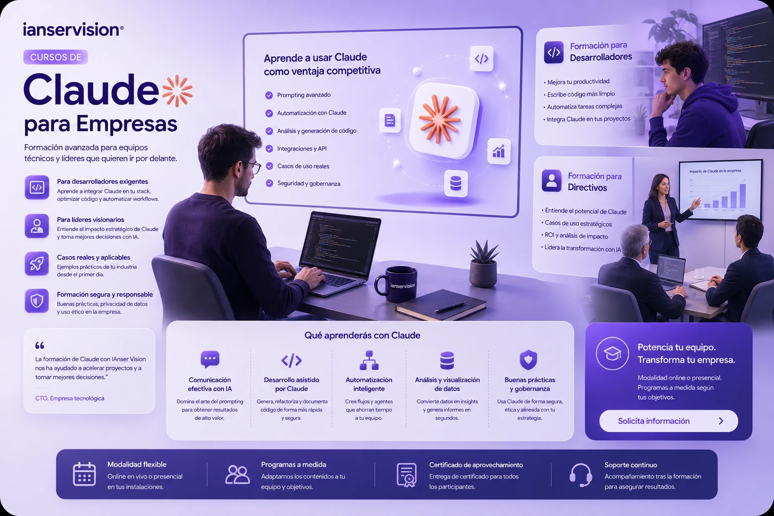 Claude for business course