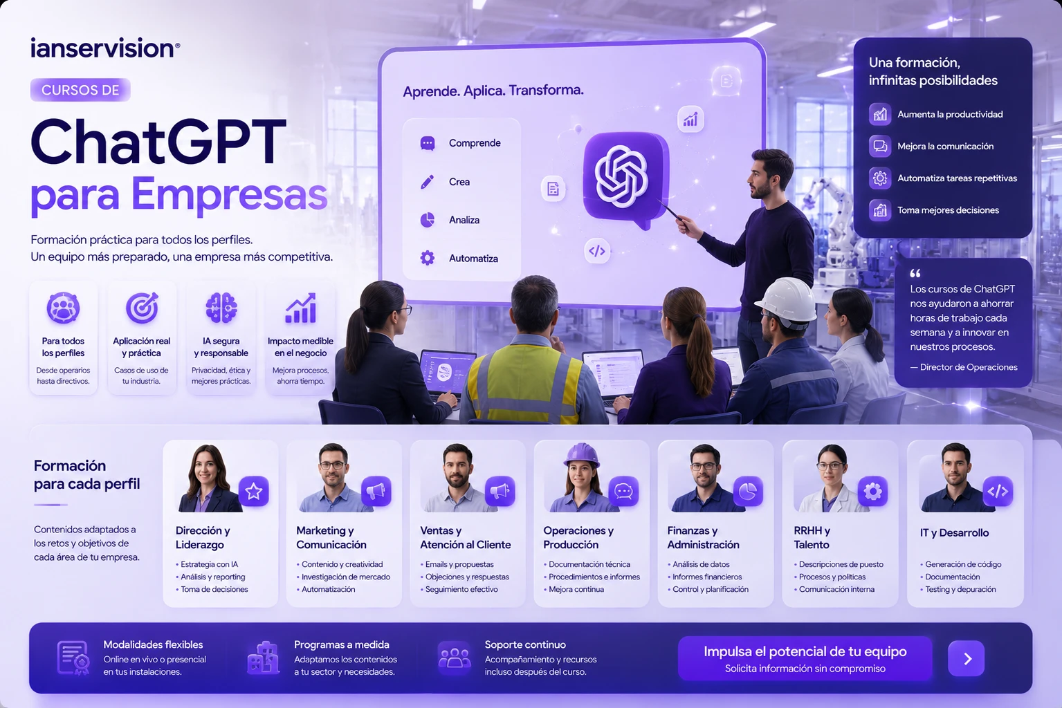 ChatGPT for business course
