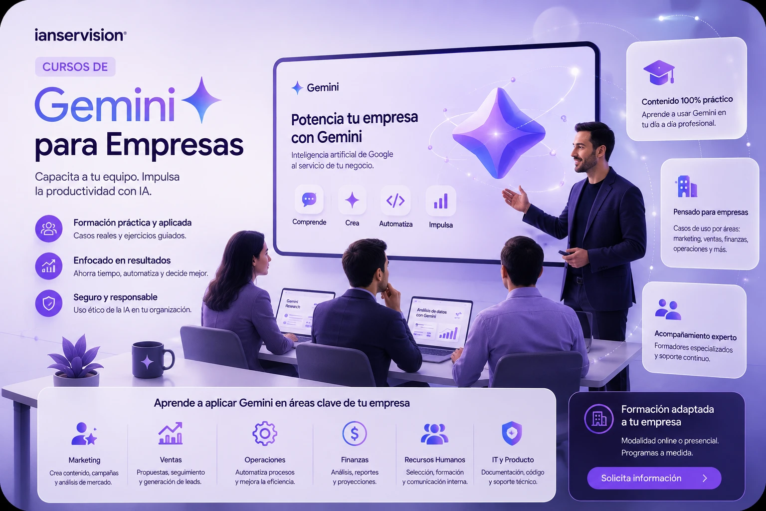 Gemini for business course