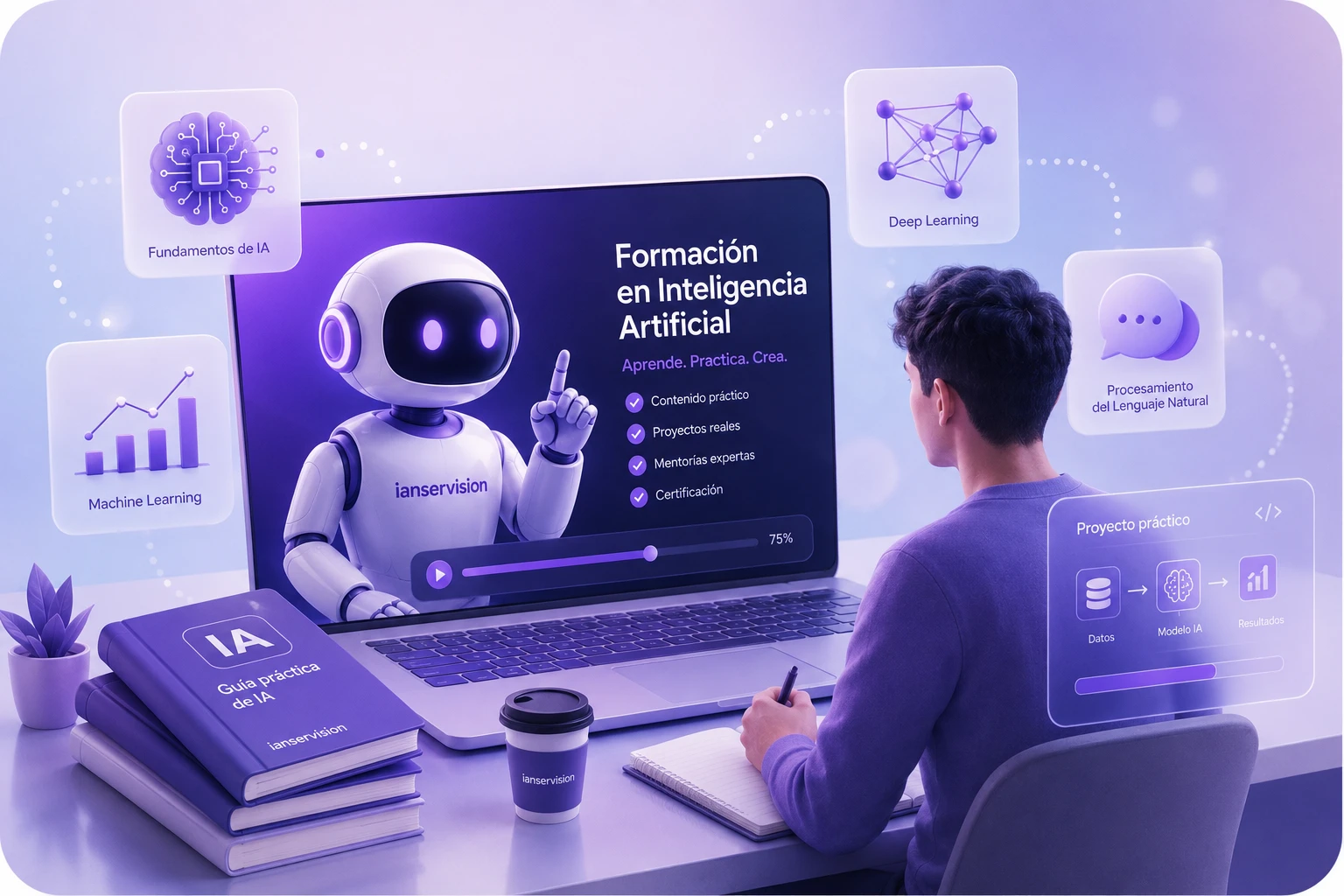 IAnser Vision Artificial Intelligence training